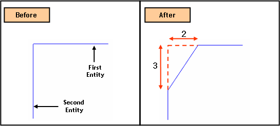 Curve_chamfer_ex.png