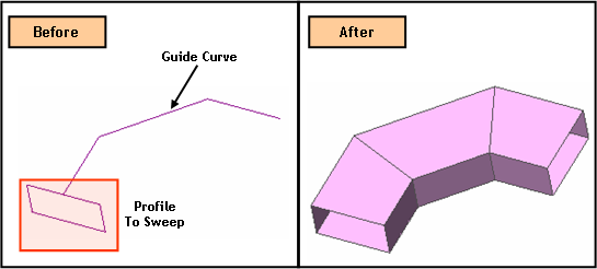 Generator_Feature_Sweep_EX.png