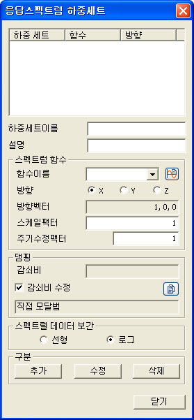 Response_Load_Set_D.jpg