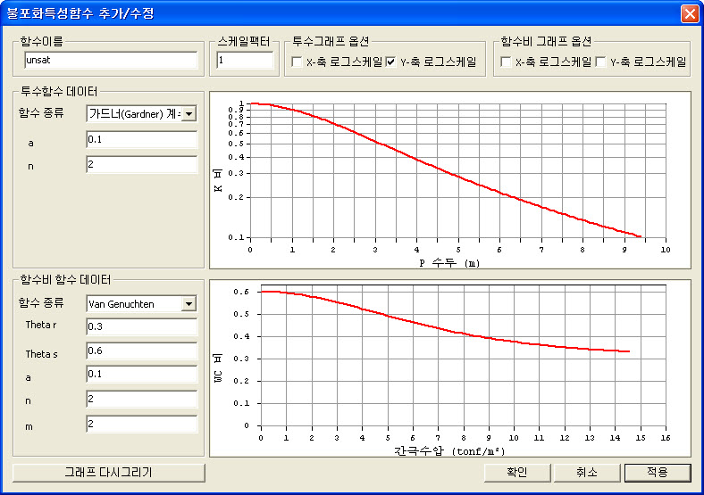 Add_Mod_Unsaturated_Property_Function_D_add.jpg