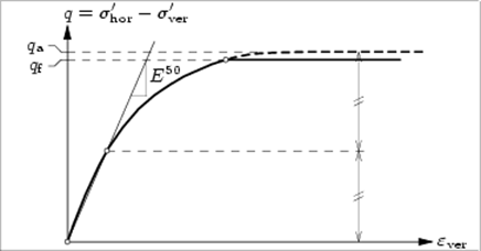 Mat_Consti_MMC_E50.png