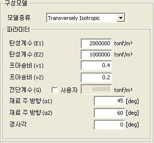Mat_Consti_Trans_Iso.jpg