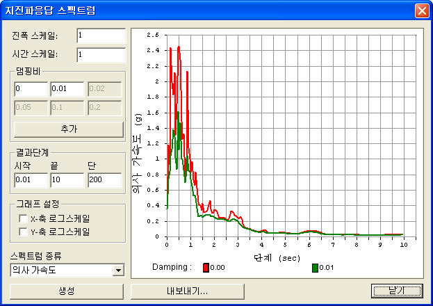 지지파응답스펙트럼.png