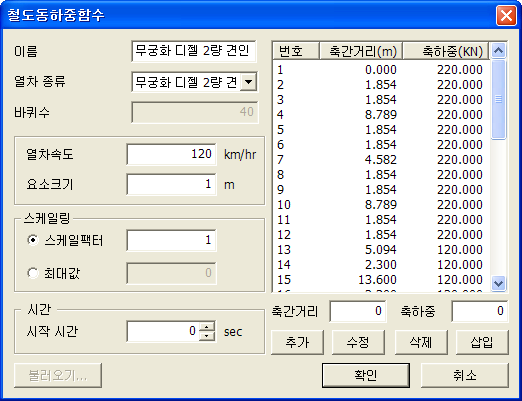 열차동하중.png