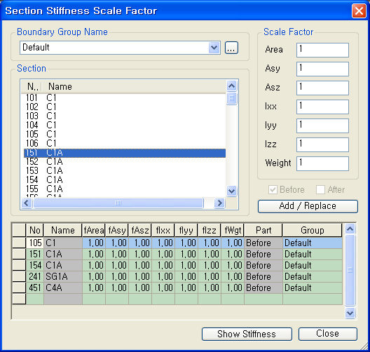 Section Stiffness Scale Factor