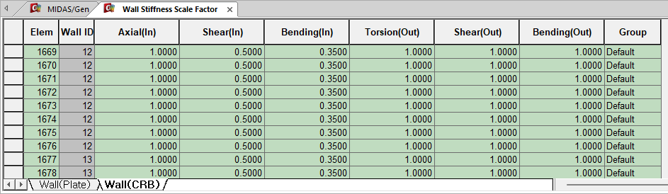 Generate Section Effective Stiffness Aik