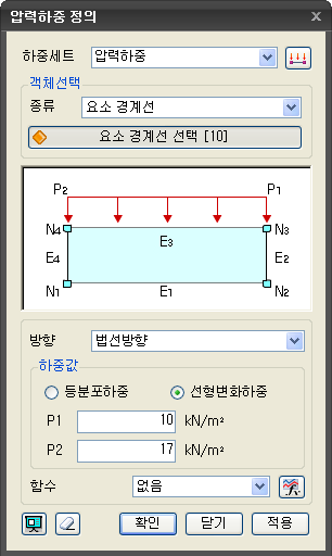 압력하중_정의.png