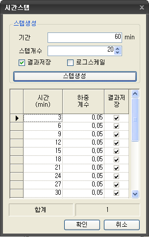 압밀_TimeStep.png