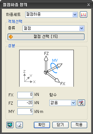 절점하중_정의.png
