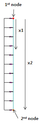 Image_Line_Beam_Load_1.png