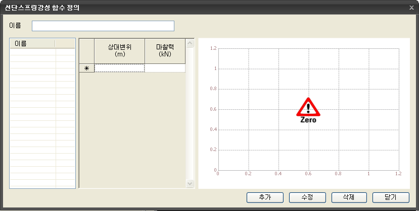 선단스프링강성_함수_정의.png
