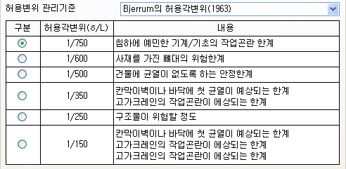설계옵션_인접구조물_Bjerrum.png
