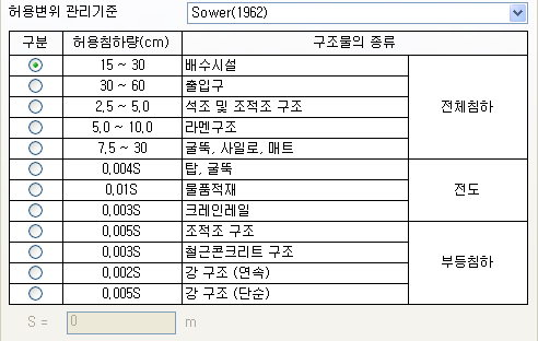 설계옵션_인접구조물_Sower.png