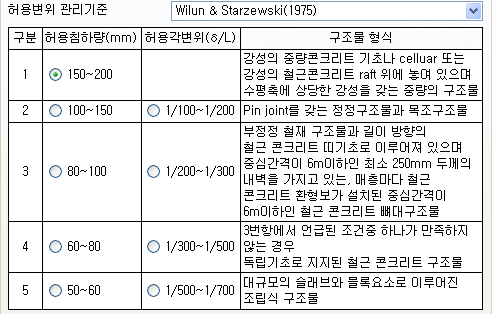 설계옵션_인접구조물_Wilun.png