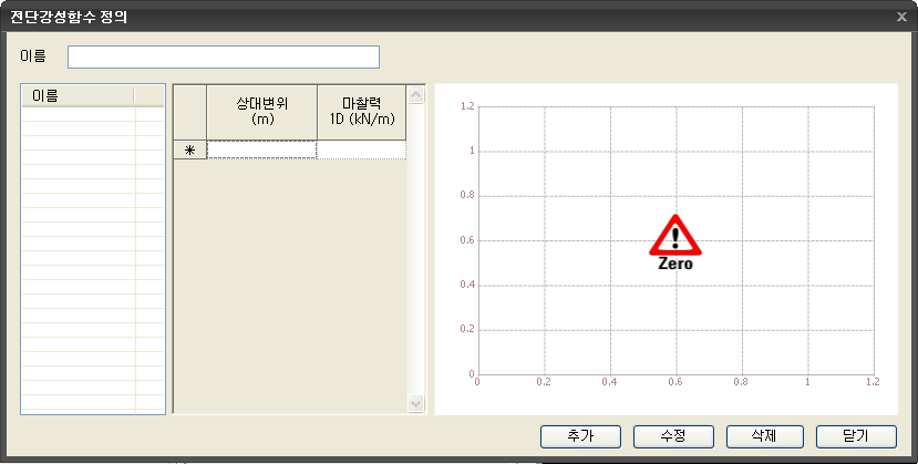 전단강성함수_정의.png