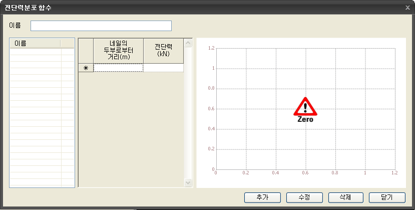전단력분포_함수.png