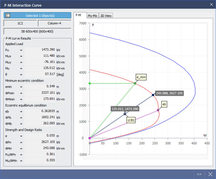 19._P-M_Curve.png