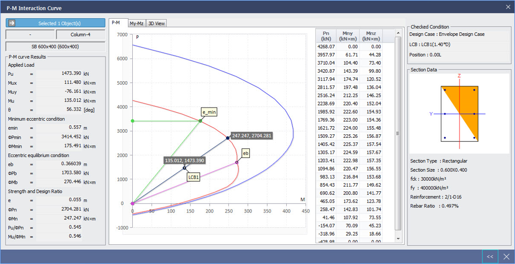 19._P-M_Curve2.png