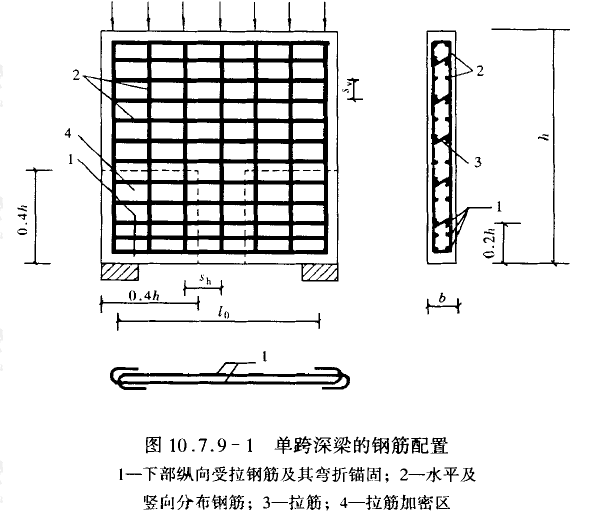 新旧规范计算钢筋混凝土受弯构件配筋的比较及选用