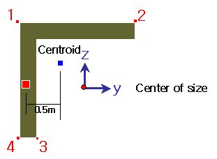 OffsetLeftCenter02.jpg