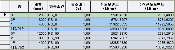 M04_P02_T04060_DB2_00_IMG_01_TABLE_01.png