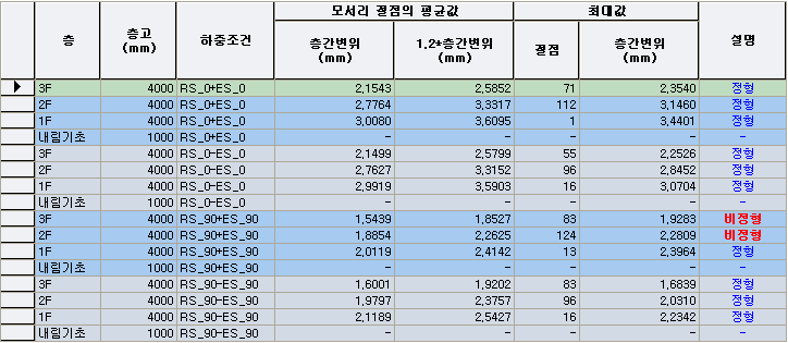 M04_P02_T04090_DB2_00_IMG_01_TABLE_01.png