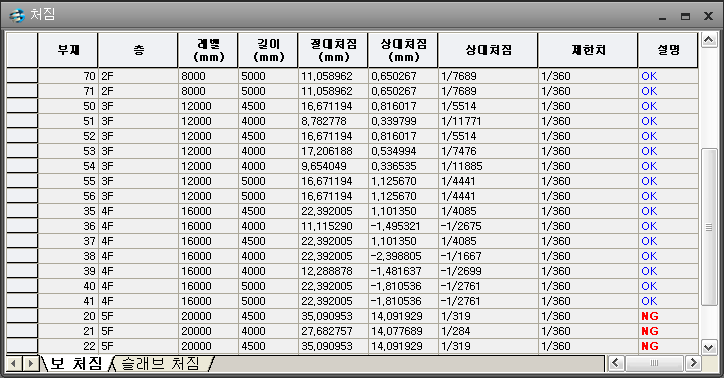 M04_P03_T03030_DB2_00_IMG_01_TABLE_01.png