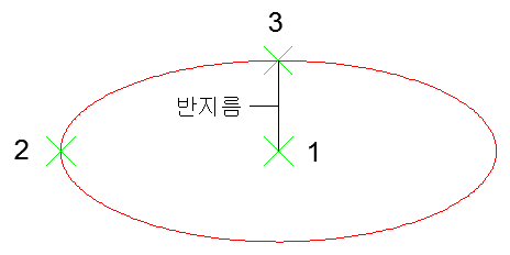 ellipse 3.png