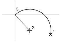 M07_T09_02.png
