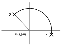 M07_T09_05.png