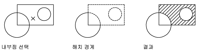 M07_T14_02.png