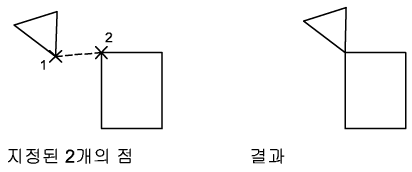 M09_T09_01_02(두개의점).png