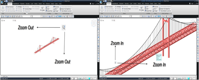 Dynamic View
