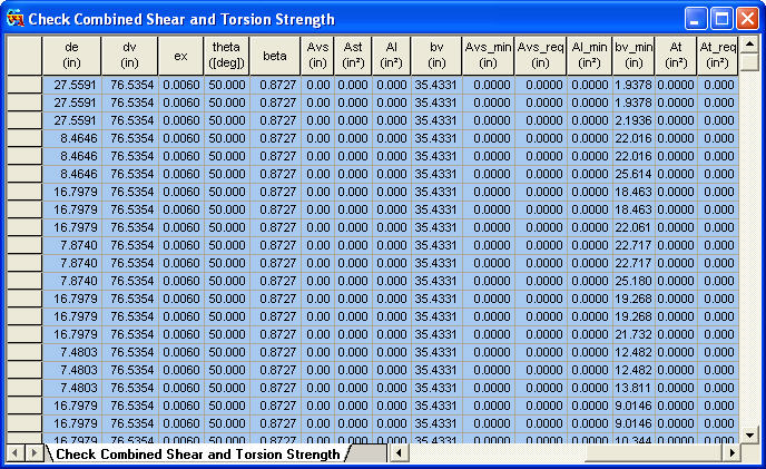 Check Combined Shear and Torsion Strength