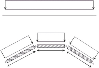 Assign Plane Loads