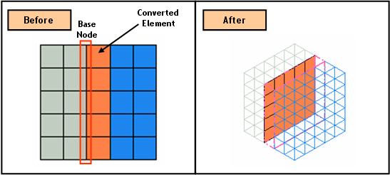 Create Interface Element