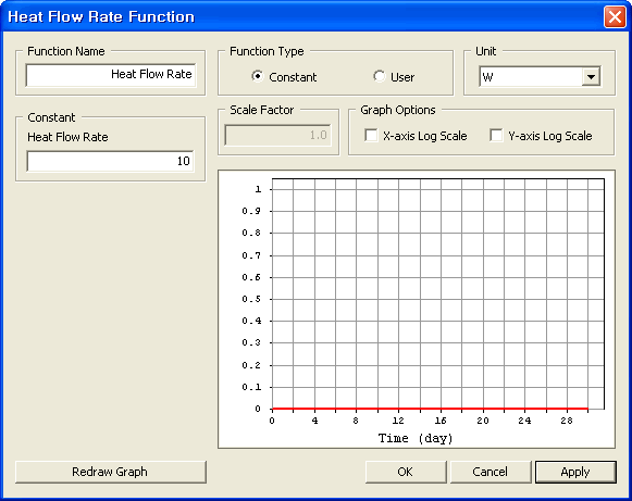 Hear Flow Rate Function