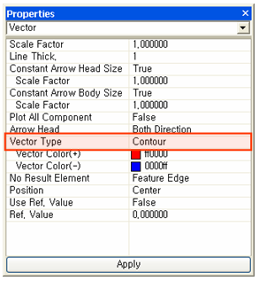 Vi Vector Format Graph Vector