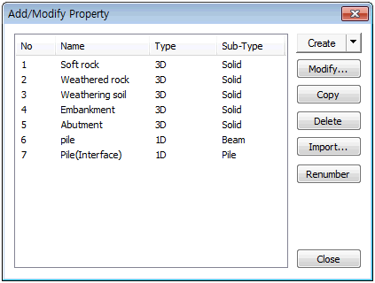 4 Propertytype Property