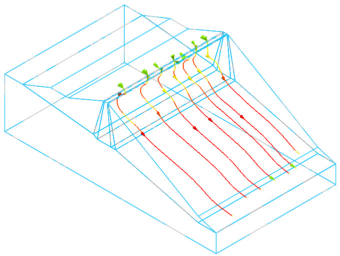 Flow Path (Seepage)
