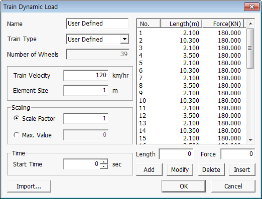Dynamic Load Data Generator