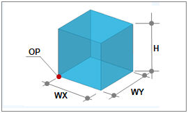 Lxw Example Box