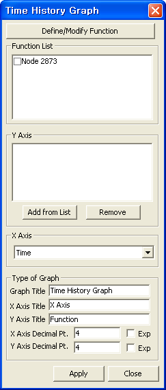 Time History Graph