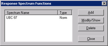 Response Spectrum Functions