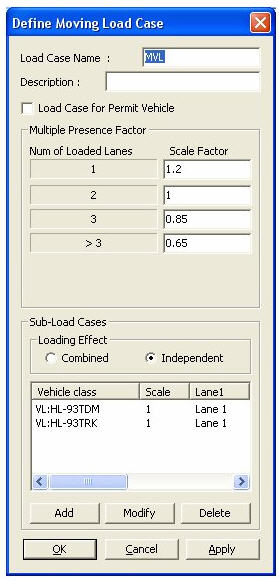 Moving Load Cases