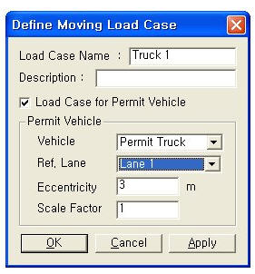 Moving Load Cases