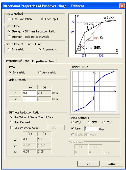 Define Pushover Hinge Properties