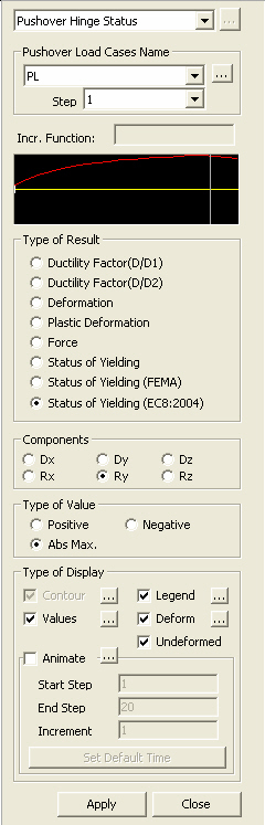 Pushover Hinge Status Results
