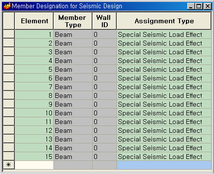 Table Designation Designation for Seismic Design