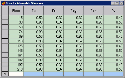 Specify Allowable Stress